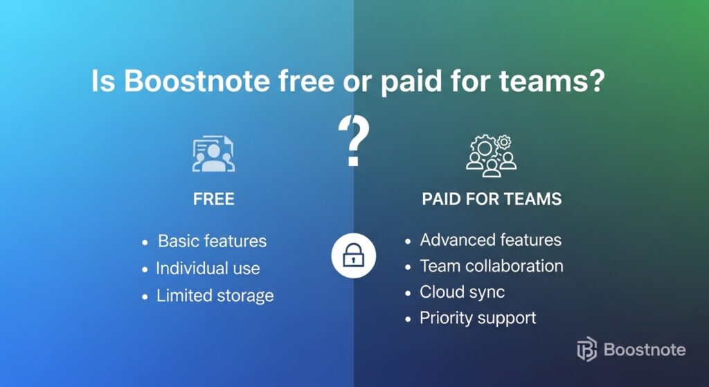 Is Boostnote Free or Paid for Teams