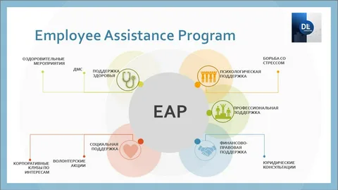 Employee assistance program EAP